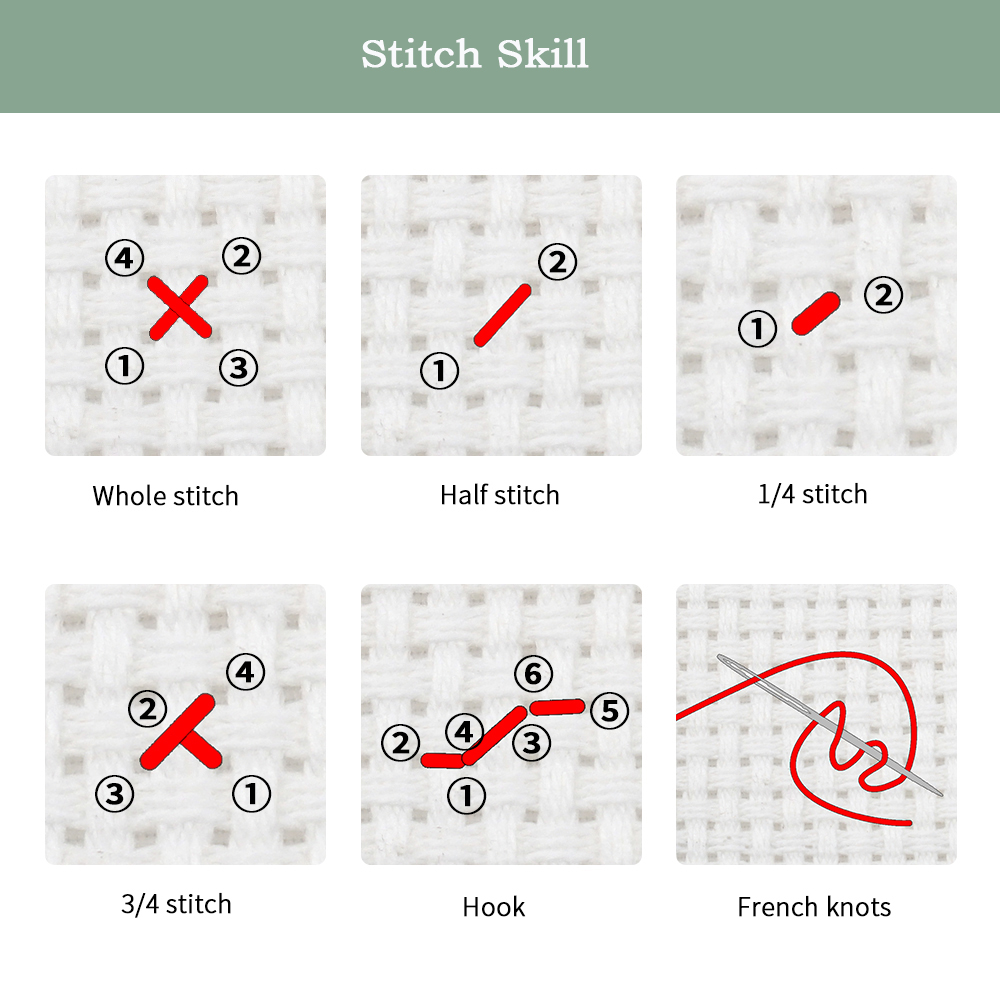 조이 선데이 뉴스 사전 인쇄된 십자수 키트, DMC 실 - Cotton Embroidery Thread Skeins 리뷰 및 가격